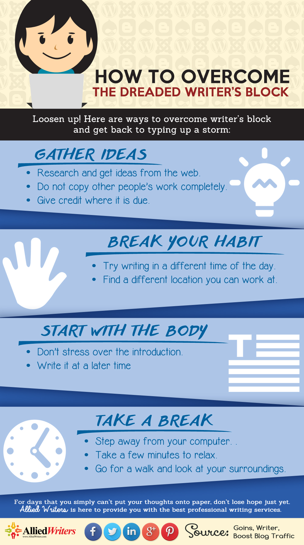 How to Overcome the Dreaded Writer’s Block [Infographic]